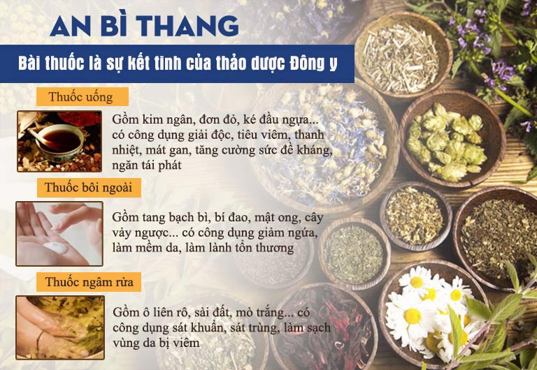 An Bì Thang điều trị bệnh tận gốc nhờ kết hợp thành công 3 chế phẩm gồm: Thuốc uống, bôi, ngâm rửa