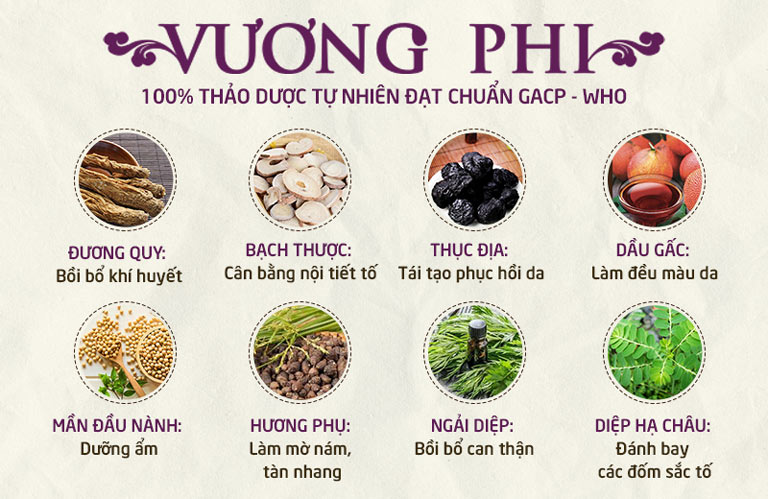 Công dụng của các loại thảo dược có trong Bộ sản phẩm Nám Tàn nhang Vương Phi 